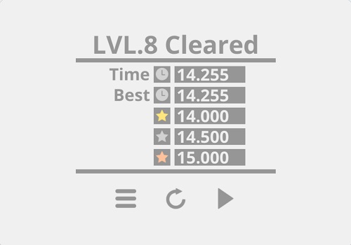 cluster rush cleared